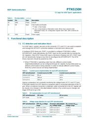 PTN5150HX datasheet.datasheet_page 5