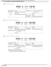 PCN10C-44S-2.54DSA(72) 数据规格书 3