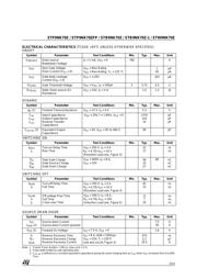 STB9NK70Z datasheet.datasheet_page 3