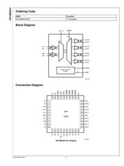 DS10BR254TSQ datasheet.datasheet_page 2