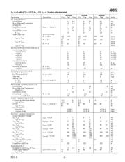 AD822AR datasheet.datasheet_page 3