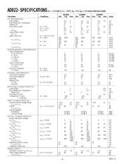 AD822AR datasheet.datasheet_page 4