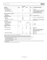 AD5933YRSZ-REEL7 datasheet.datasheet_page 5