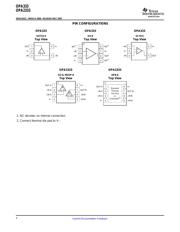 OPA2369AIDGKTG4 datasheet.datasheet_page 4