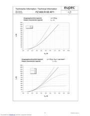 FZ600R65KF1 datasheet.datasheet_page 4