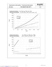 FZ600R65KF1 datasheet.datasheet_page 6