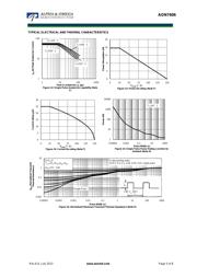 AON7406 datasheet.datasheet_page 5