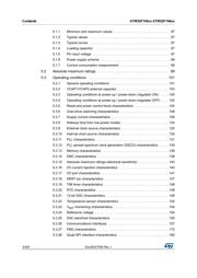 STM32F745VET6 datasheet.datasheet_page 4