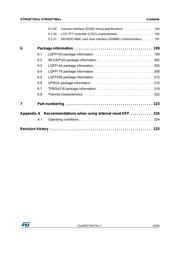 STM32F745VET6 datasheet.datasheet_page 5