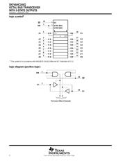 SN74AHC245QPWRG4 datasheet.datasheet_page 2