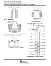 SN74HC377 datasheet.datasheet_page 2