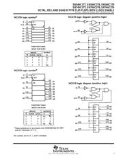 SN74HC377 datasheet.datasheet_page 3