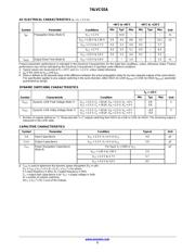 74LVC02 datasheet.datasheet_page 5