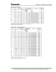 ECEV1EA330SP. datasheet.datasheet_page 5