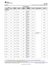 DLP7000FLP datasheet.datasheet_page 5