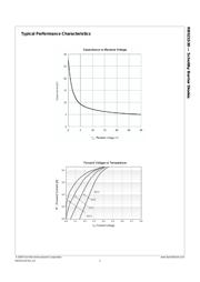 RB521S30 datasheet.datasheet_page 2