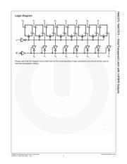 74ACT373SC datasheet.datasheet_page 3