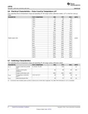 LMT01LPGM datasheet.datasheet_page 6