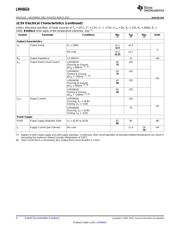 LMH6624MF/NOPB datasheet.datasheet_page 4