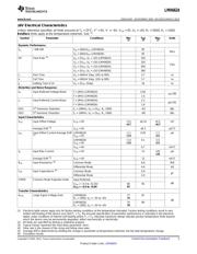 LMH6624MF/NOPB datasheet.datasheet_page 5