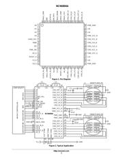 NCN6004AFTBR2G datasheet.datasheet_page 2