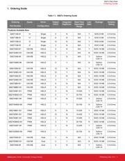 SI8275AB-IM datasheet.datasheet_page 2