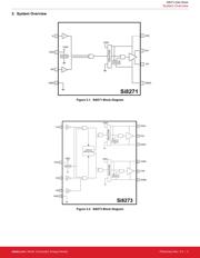 SI8271AB-IS datasheet.datasheet_page 4