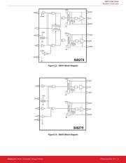 SI8271AB-IS datasheet.datasheet_page 5