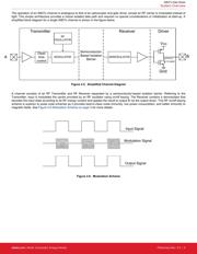 SI8273AB-IS1 datasheet.datasheet_page 6