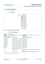 74AVC32T245EC,518 数据规格书 4