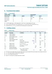 74AVC32T245EC,518 数据规格书 5