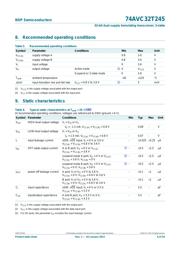 74AVC32T245EC,518 数据规格书 6