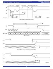 72V83L20PAGI8 数据规格书 6