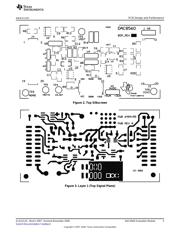 DAC8560EVM 数据规格书 5