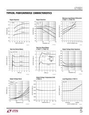 LT1021CCN8-5#PBF datasheet.datasheet_page 6