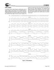 CY29972_05 datasheet.datasheet_page 4