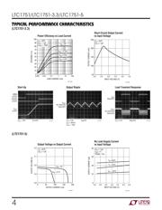 LTC1751EMS8-3.3#PBF datasheet.datasheet_page 4