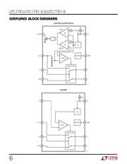 LTC1751EMS8-3.3#PBF datasheet.datasheet_page 6