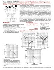 CDV16FF501JO3F datasheet.datasheet_page 1