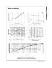 FDP6035AL datasheet.datasheet_page 4