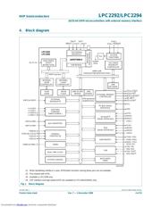 LPC2292FBD144/01 datasheet.datasheet_page 4