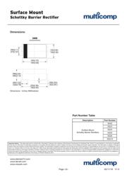 SS22+ datasheet.datasheet_page 3