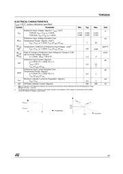 TSM102 数据规格书 4