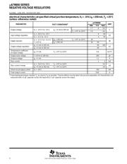 UA79M05 datasheet.datasheet_page 4