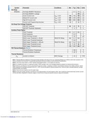 LM5073MH/NOPB datasheet.datasheet_page 4