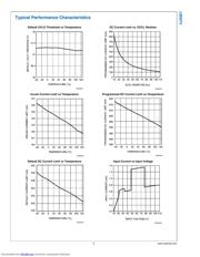 LM5073MH/NOPB datasheet.datasheet_page 5