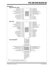 PIC18F45K20-I/PT 数据规格书 5