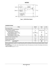 NCP623MN-50R2 datasheet.datasheet_page 2