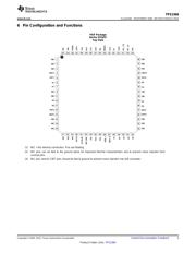 TPS2384PAPG4 datasheet.datasheet_page 3