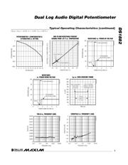 DS1882Z-050+T&R; datasheet.datasheet_page 5